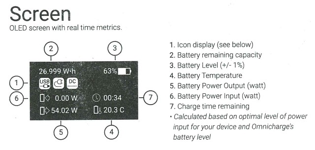 ※マニュアルより抜粋