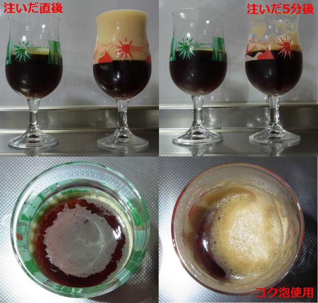 最も多くの泡が残る。泡つきなら「黒ビール感」が味わえる。