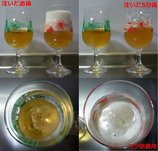 「コク泡」を使わない注ぎ方で、もっとも泡が立った。