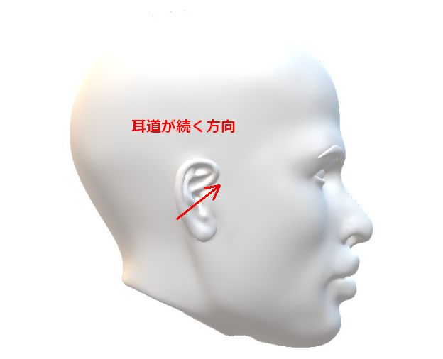 明らかに穴が後ろ下向き開口