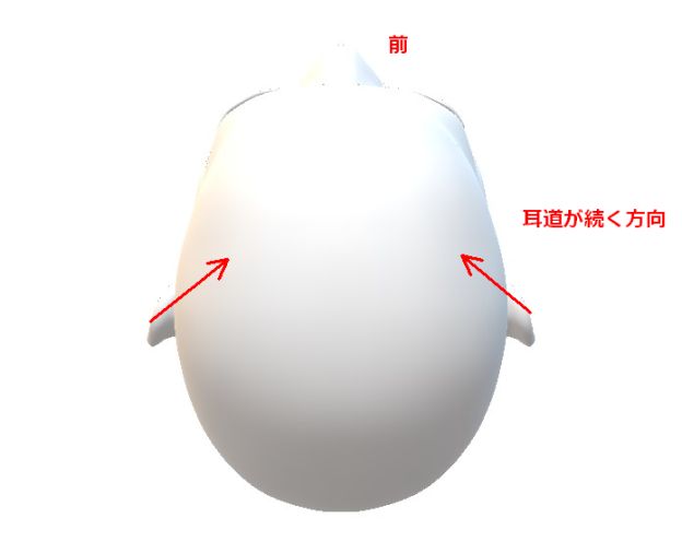 穴の向きは側面から垂直ではない