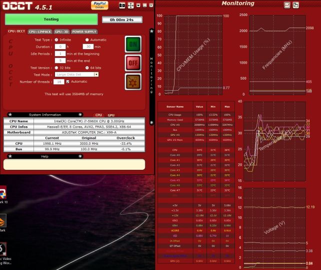 CPUコアの温度の差はCPUクーラーのレビューで示す。