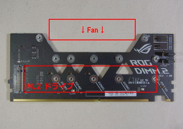 上のくぼみには別売のファン設置可能。