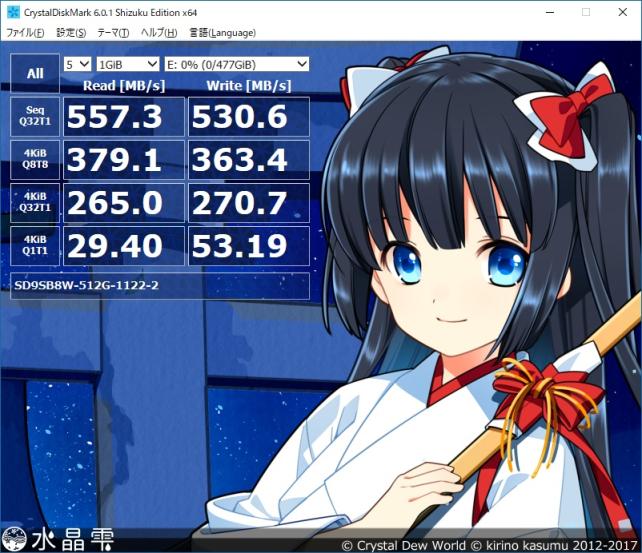 前回購入の同型SSDのスコアとは誤差程度