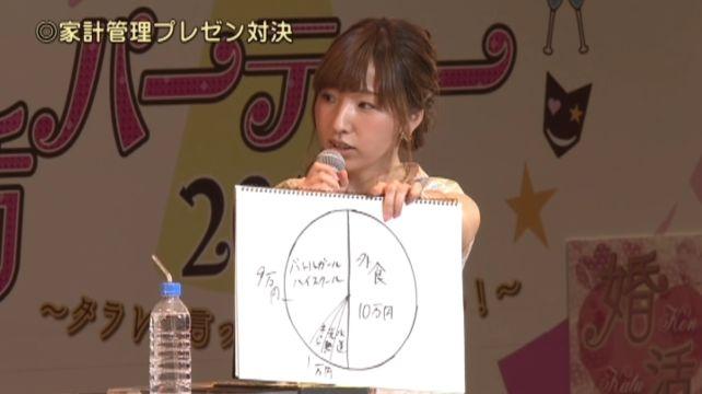 外食に半分を充て、自分の出演するバトガに残りのほとんどを突っ込むスタイル