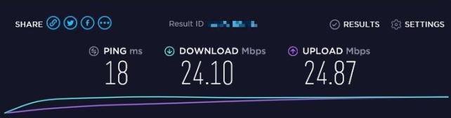 Windows Tablet Limited Edition IIの無線機能だとこんなモン。