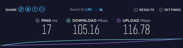 EDC-GUA3H-B経由の有線環境だとおよそ4倍の速さ。