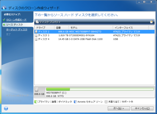 ソースディスクは698.6GB(750GiB)のHDD