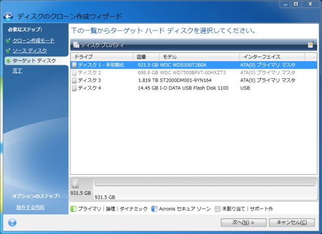 ターゲットディスクは未初期化の新規1TB(931.5GB)のSSD(本品)