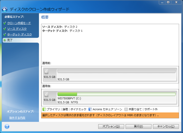 クローン完了(ディスク名称もコピーされてしまっている)
