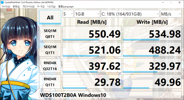 ま、OS変えても速度は変わらんよね。