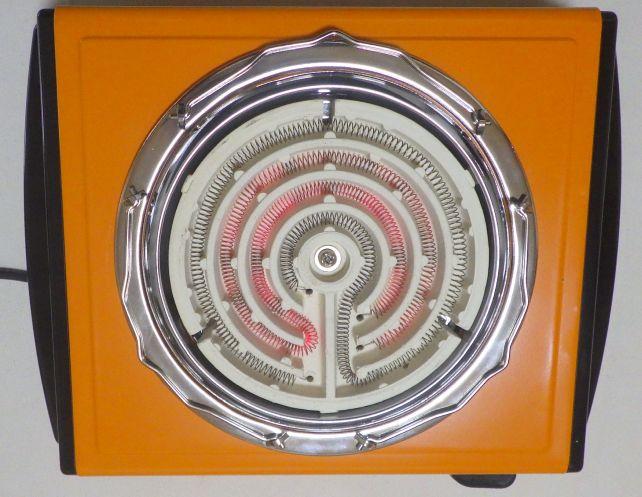 内側だけは、小型の鍋やフラスコによさそう