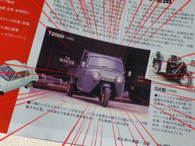 こ...これは!!某おものだちの愛車っっ!!!