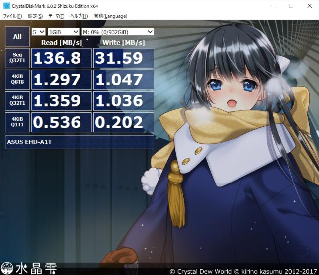 Readはソコソコ速いが....