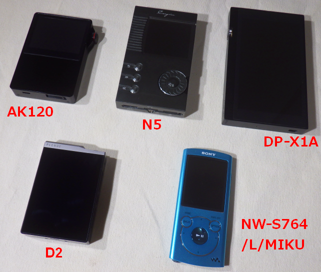 cybercatのDAP比較。おおきさ小さいな~