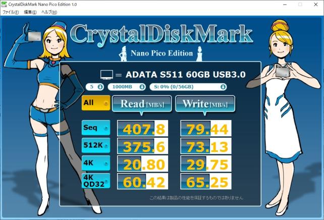 懐かしのNanoPicoだと、購入時と大差ない