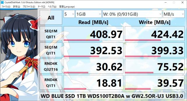 PCケースの方のポート経由だとチョイ上がるが、それでも遅い
