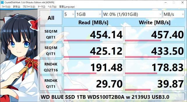 ORICOのケースに入れてケースのポートに接続