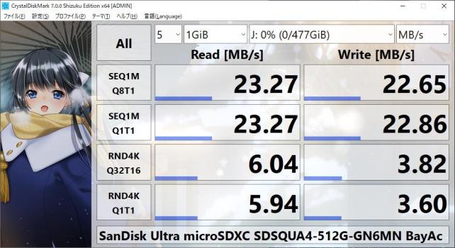 おっそ....ランダム系はさほどに違わないが、シーケンシャル系は1/4程度の速度
