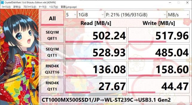 USB3.2 Gen2 x1にすると、グンっとスピードが乗る