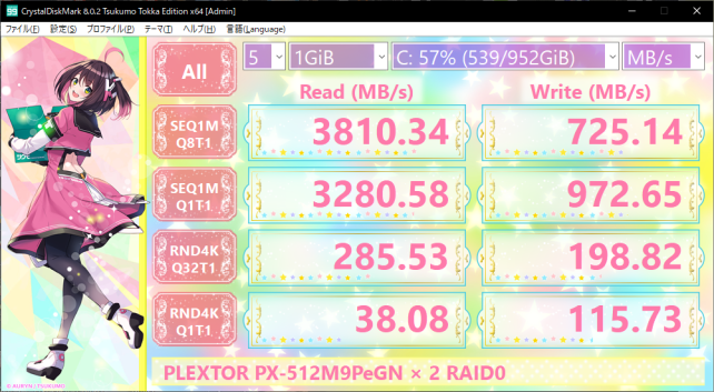 トッカちゃんのキュートポイント?背中のホールが見える「14Pastel」