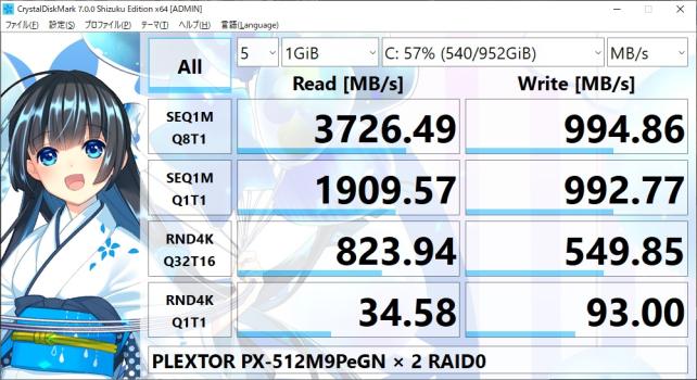 7.0.0(Marguerite)のShizuku Edition
