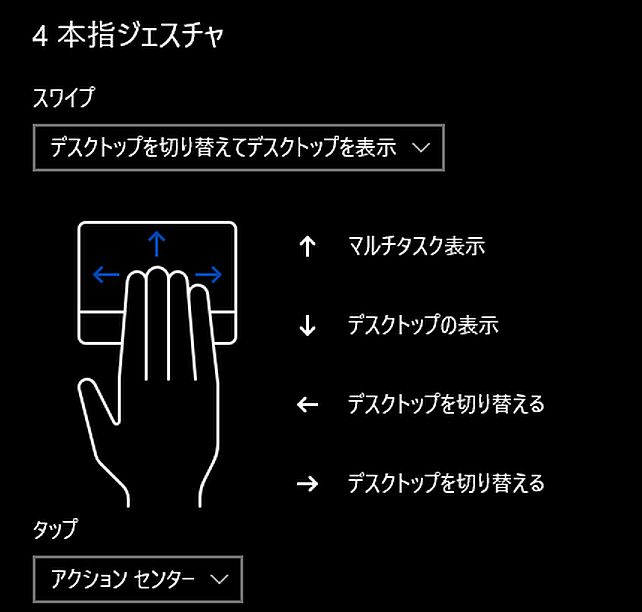 3本や4本指を使ったジェスチャにも対応