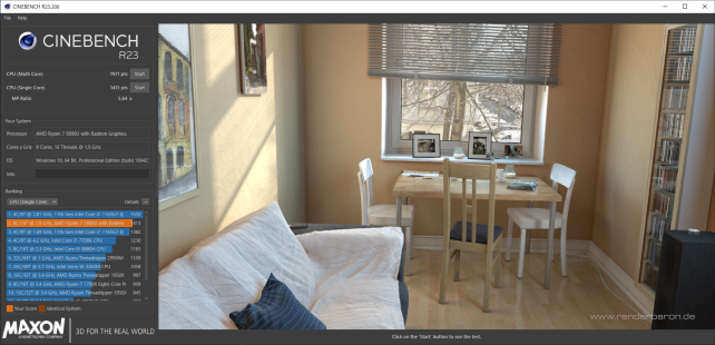 1.69GHzのi7-1165G7を上回るスコア
