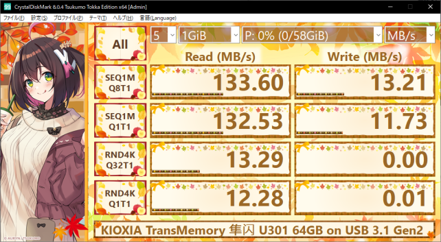 TransMemoryシリーズの「Sequential Readのみ性能良好」の特徴はでている