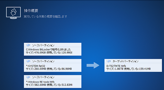 隠しパーティションもクローンするよ、というわかりやすい図解