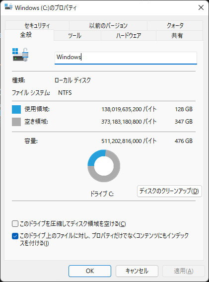 まだOSとレビュー時の検証ソフトしか入っていないので、1/4しか使っていなかったが...