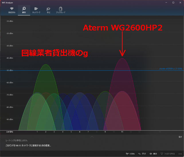 もちろん自室の電波が一番強いがチャンネル11は競合が複数いる