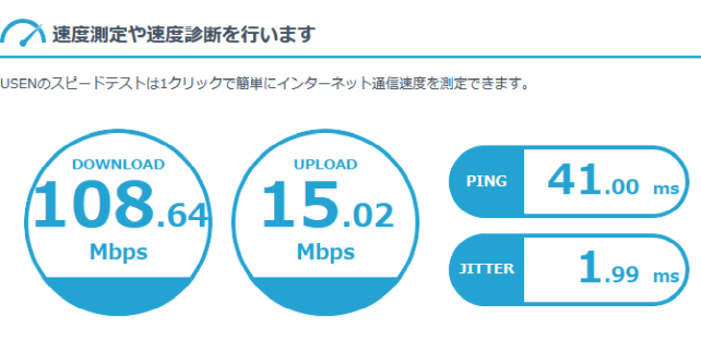 USENのインターネット回線スピードテスト（）
