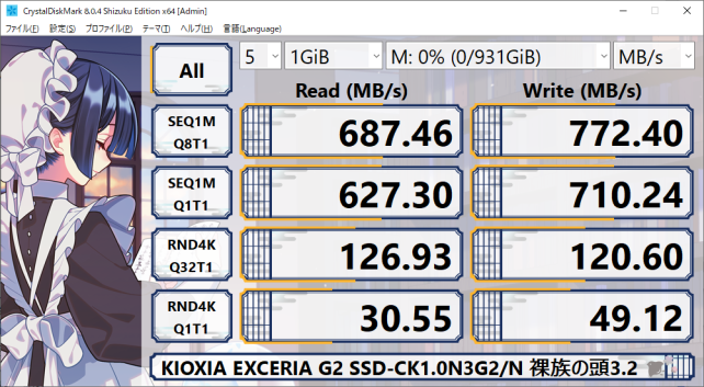 Seqは700MB/s前後でSATAタイプの公称値()を超える