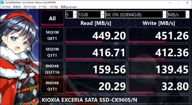 2.5インチタイプのKIOXIA SSD-CK960S/Nはこんなもん