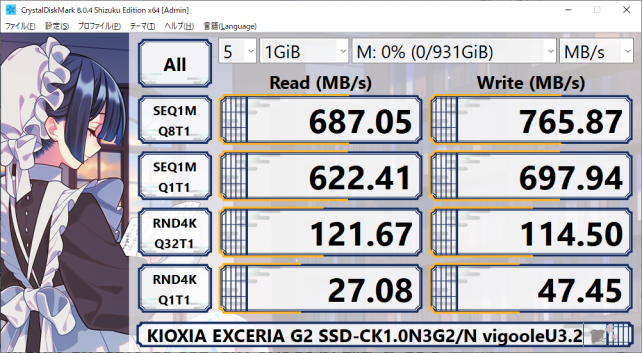 このvigoole HE-C370に入れた時のスピードは....