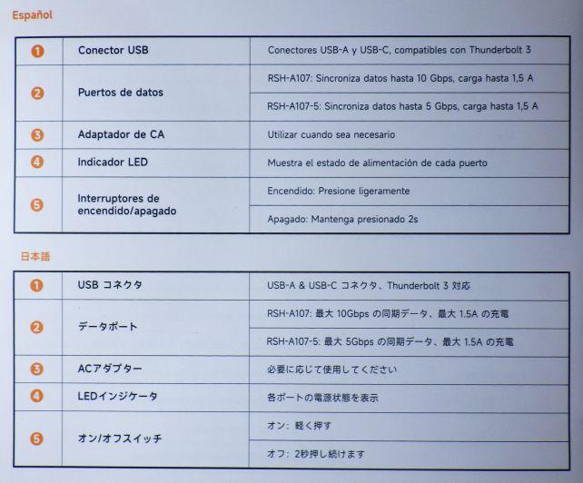 説明書は各国語対応。USB 3.2 Gen1×1()対応までのと共用
