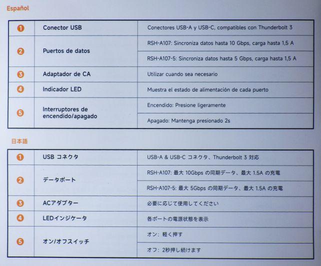 説明書は各国語対応。USB 3.2 Gen1×1（）対応までのと共用