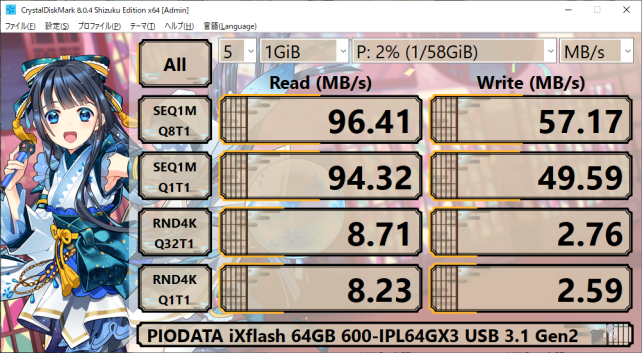 USB 3.1 Gen2対応とは言うものの、速度は大したことがない。