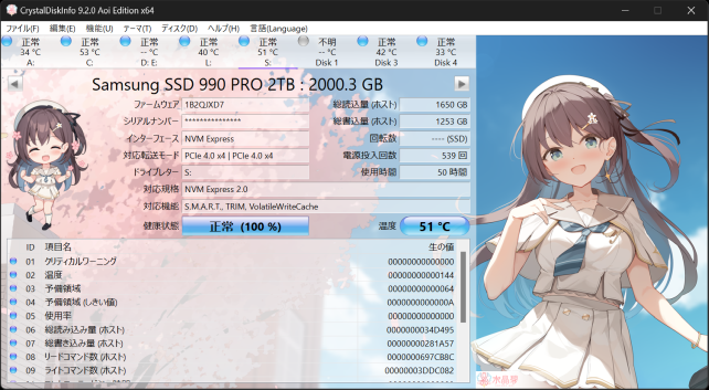 長らくCrystal Dew Worldの応援キャラクターだった雫ちゃんとは別の新キャラ