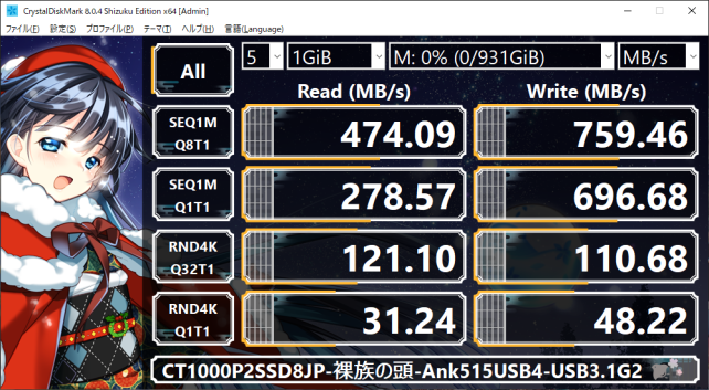 NVMe接続だと公称SEQ READ 2,400 MB/sのSSDだが、USB接続だとこんなモン