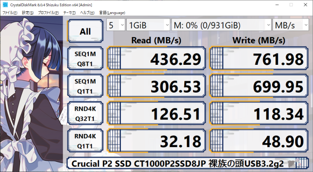 CTはこの環境下ではSEQ Readが振るわなかった()