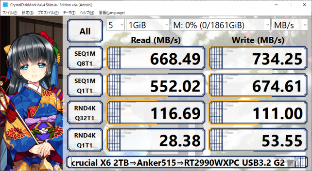 こちらは「裸族の頭 M.2 SSD」経由のM.2 NVMe SSDの速さと大差ない