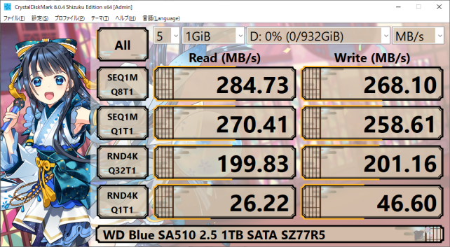 同傾向で、シーケンシャルはカタログスペックの半分くらいだが、ランダムは速い