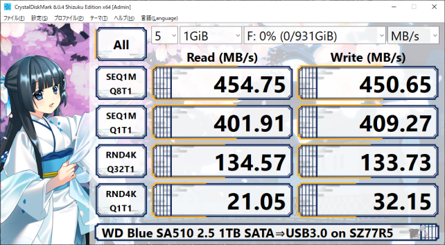 Sequential系はSATA 2.0接続より良いな