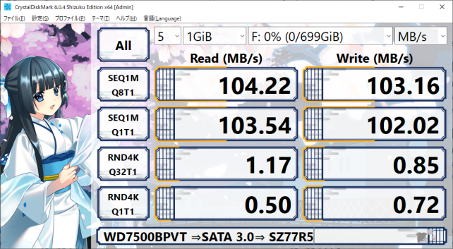 5400rpmのHDDとは言え、シーケンシャル系の速度はSATA 3.0と比較すると..