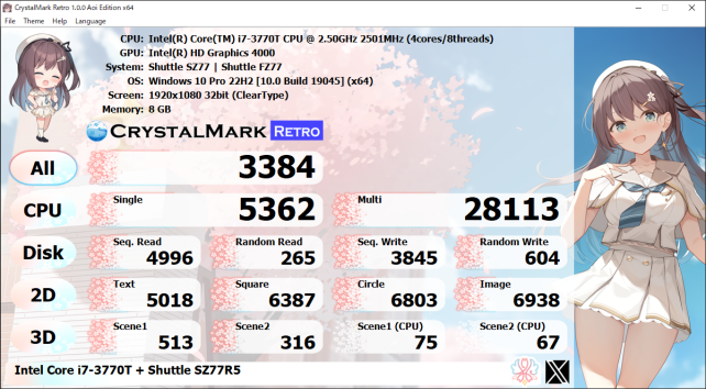 全体のスコアは悪いが、CPUのSingleはさすがのIvy Bridge?