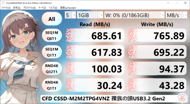 裸族の頭経由でM/BのバックパネルのUSB 3.2 Gen2ポートに繋いだ時の速さ。ほぼ上限。