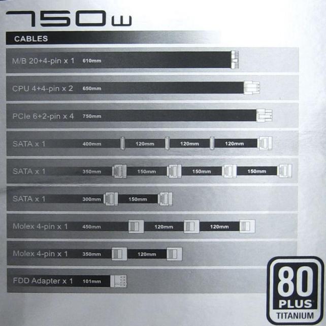 付属ケーブル一覧