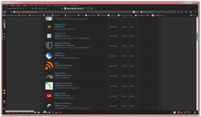 uBlock Origin の使用量